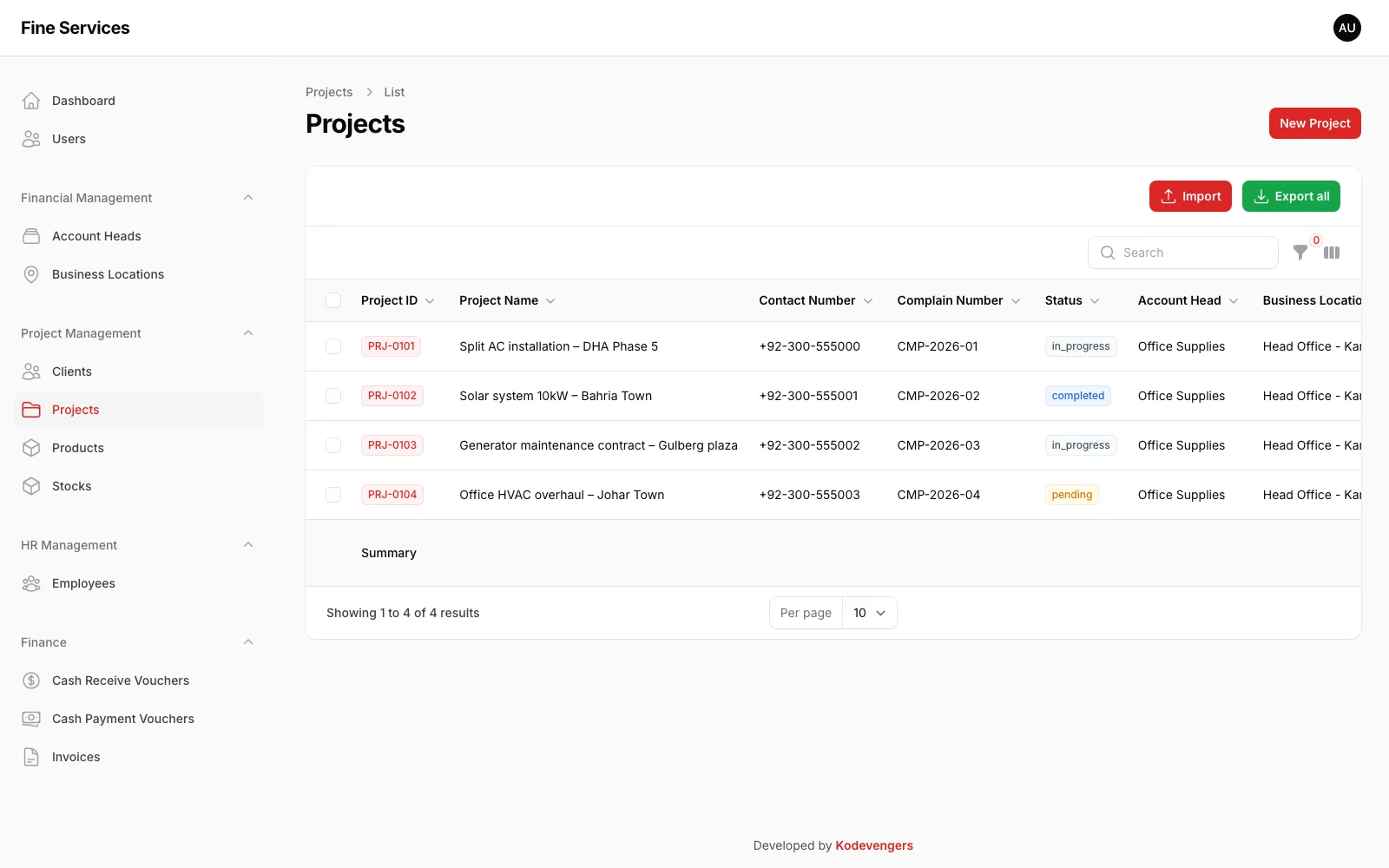 Projects list with status, budget and assigned technician