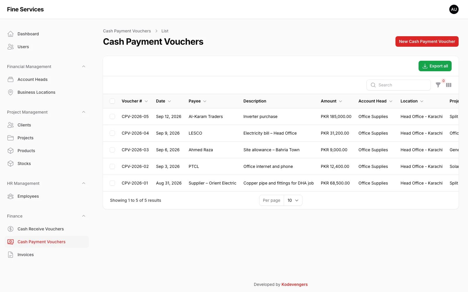 Cash payment vouchers linked to account heads, locations and projects
